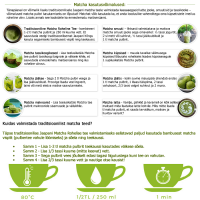 Örtte Natural Matcha Green Tea (100 g)